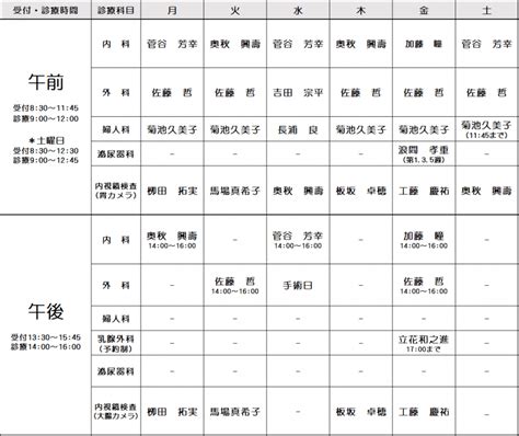 岡上真人|診 療 担 当 表